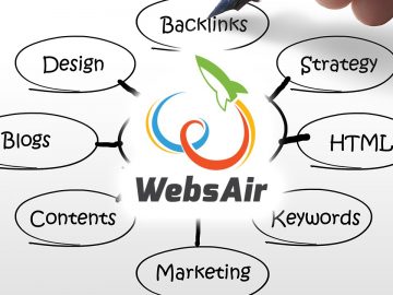 Web Design Development SEO Video production Marketing in Bengaluru / Bangalore