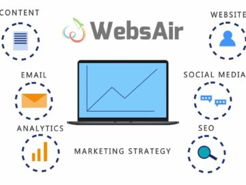 Best Digital Marketing Company – Get A Free Consultation Today